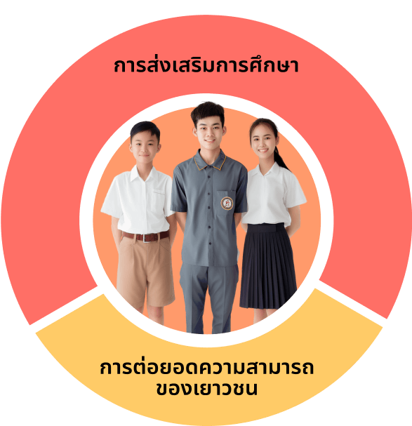 circle-mobile